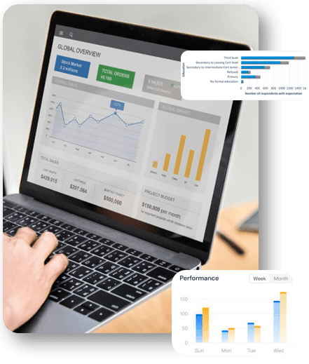 Maximize Consumer Reach with Strategic Pay-Per-Click (PPC) Marketing